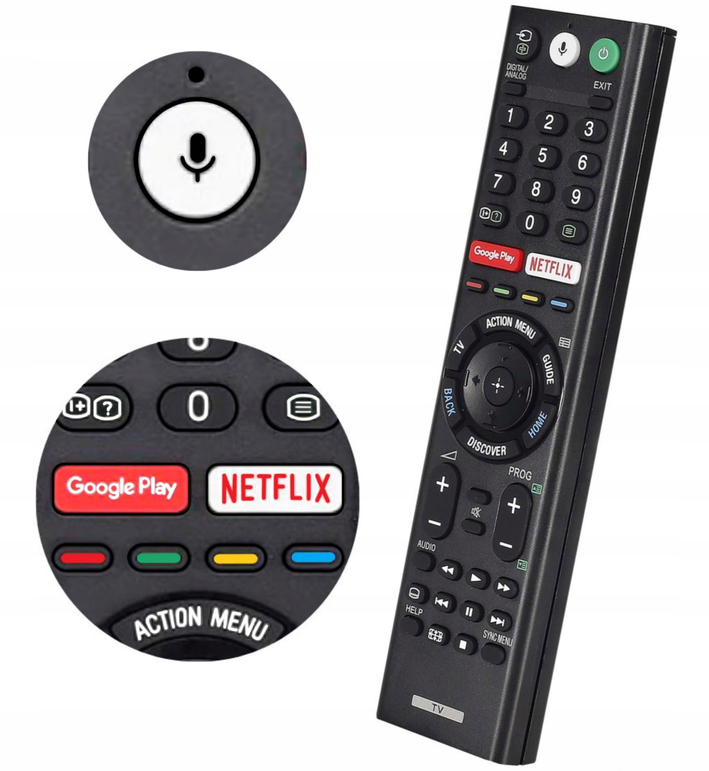 

Pilot Do Sony RMF-TX200E