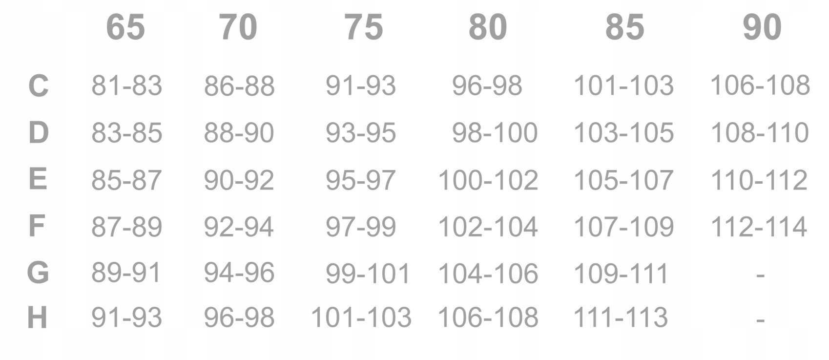 Mitex Mama Bra top ciążowy, do karmienia biel 90D Kod producenta Mama Bra biel