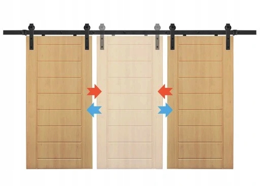 Systém posuvných dveří bypass střídavý