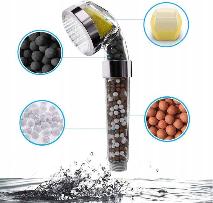 SŁUCHAWKA PRYSZNICOWA OSZCZĘDNA Z FILTREM LAWENDA Liczba funkcji 1