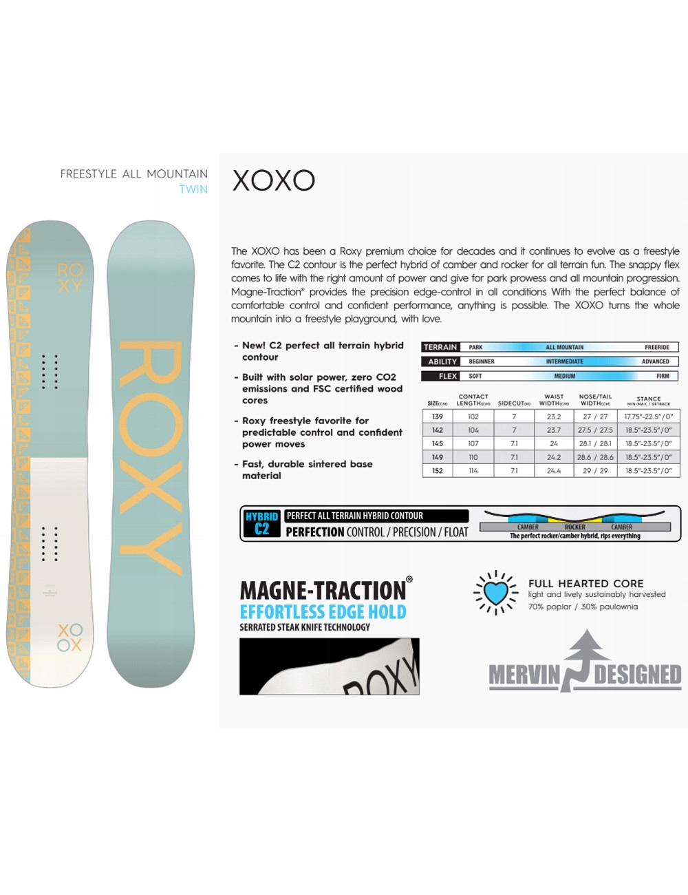 Deska snowboardowa Roxy XOXO 142 Marka Roxy
