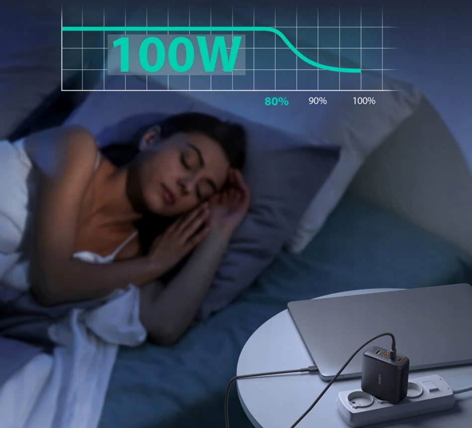 AUKEY PA-B7S Omnia II GaN 3xUSB-C 1xUSB-A Power Delivery PD 3.0 QC PPS 100W Złącza USB 3.1 typ C USB typ C USB