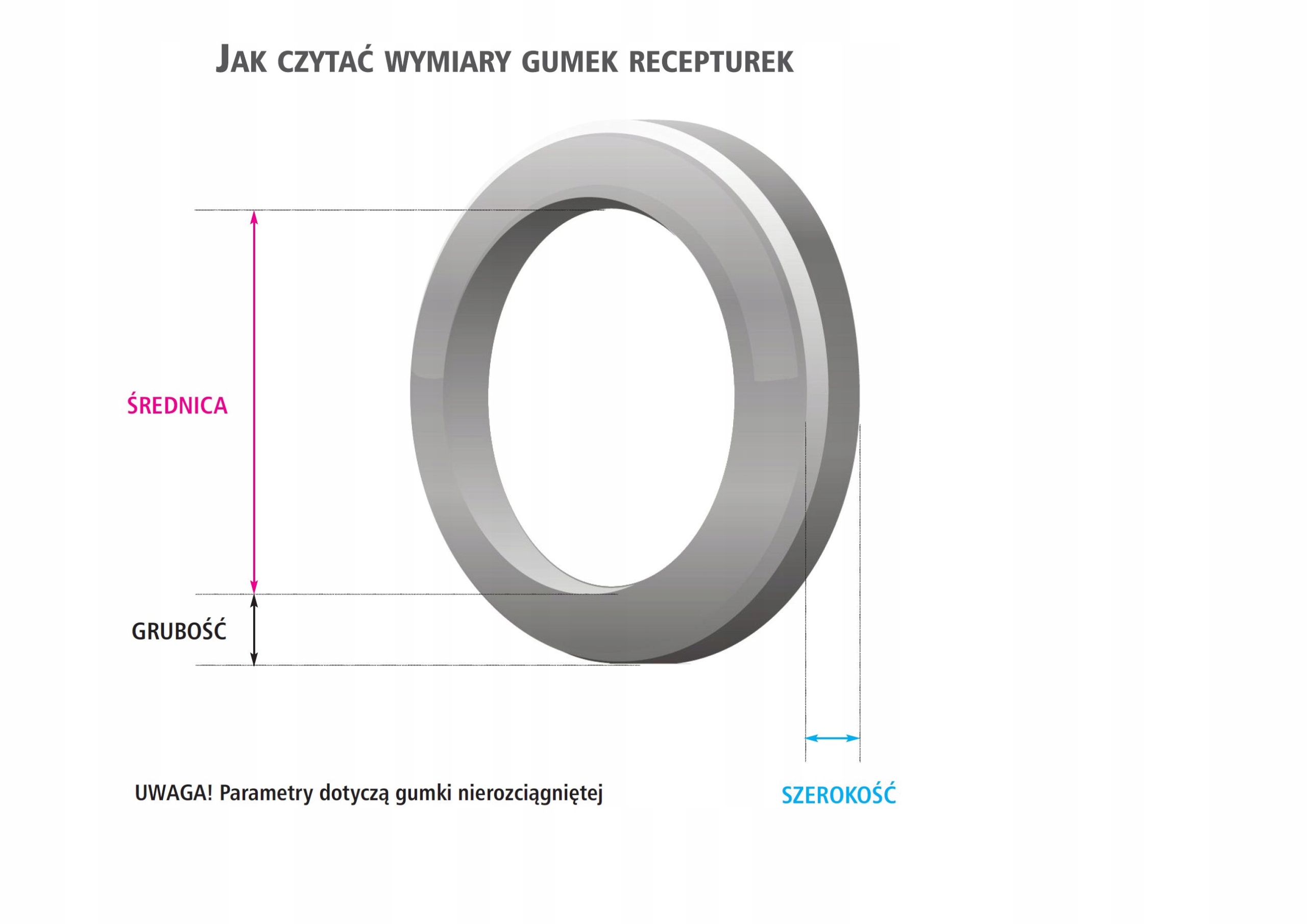GUMKI RECEPTURKI DUŻE GRUBE SZEROKIE 90 mm x 9 mm MOCNE ZIELONE 1 KG Waga produktu z opakowaniem jednostkowym 1 kg