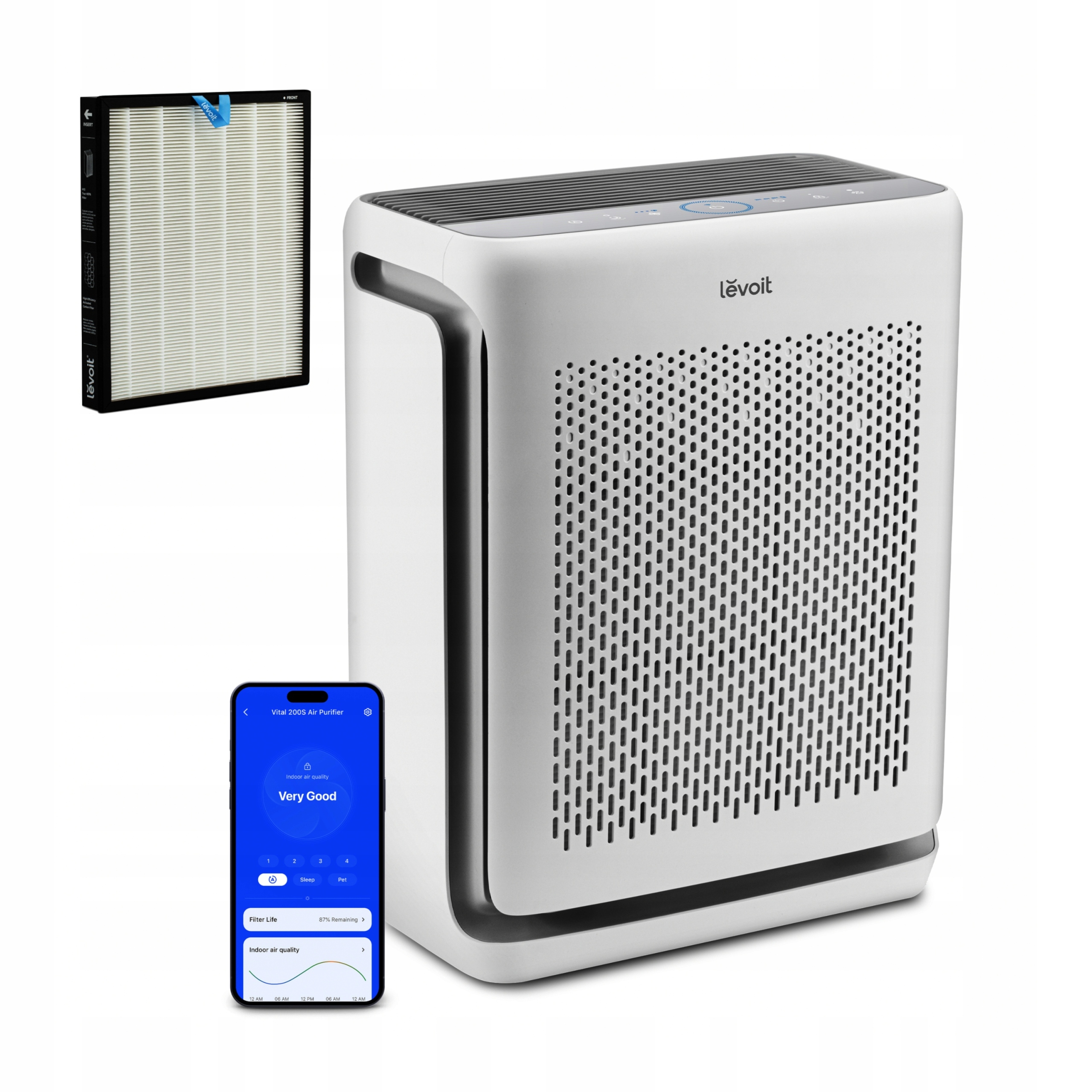 Oczyszczacz powietrza Levoit Vital 200S Hepa dla alergików 416m3/h smart