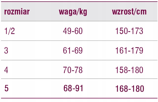 Pończochy przeciwżylakowe VEERA 140 DEN 5 karmel Marka Veera