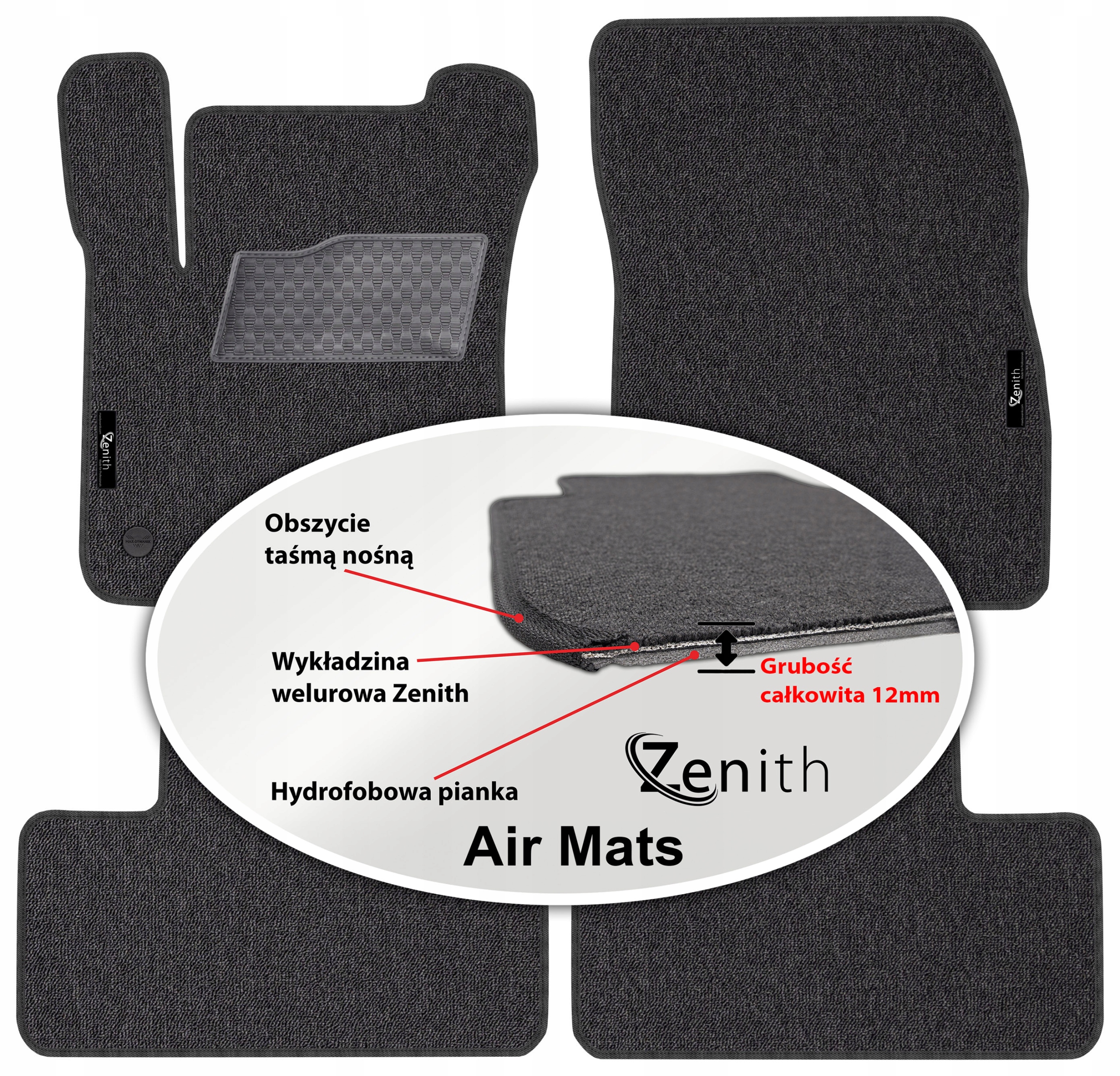 Mercedes Eqa H243 od roku 2021. Velúrové koberčeky do auta Zenith Air Mats