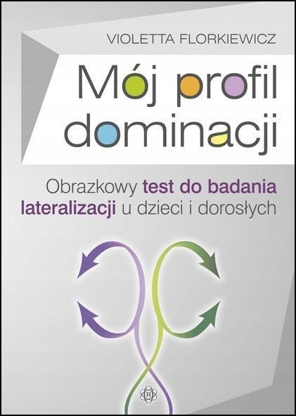 Mój Profil Dominacji. Obrazkowy Test