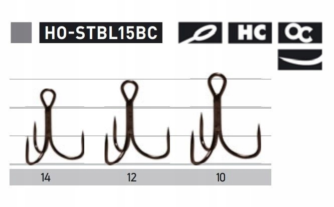 D Kotwice Bezzadziorowe Owner STBL15BC nr 14 1X8