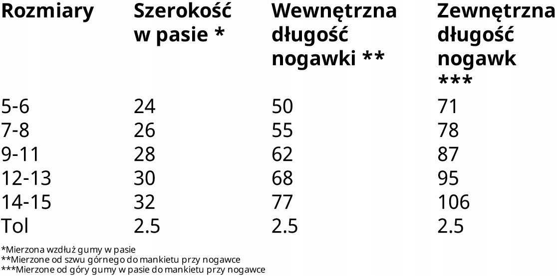 FRUIT OF THE LOOM SPODNIE DRESOWE DZIECIĘCE 152 Płeć chłopcy dziewczynki