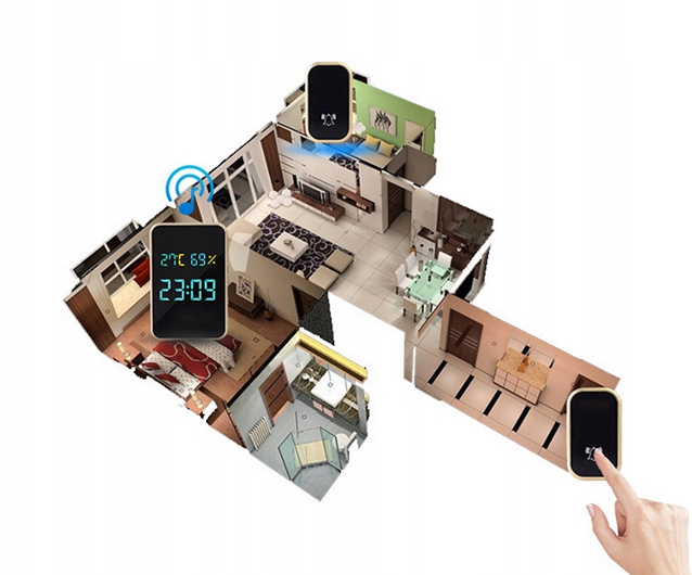 DZWONEK BEZPRZEWODOWY BEZBATERYJNY DO DRZWI FURTKI TEMPERATURA ZEWNĘTRZNY Rodzaj bezprzewodowe