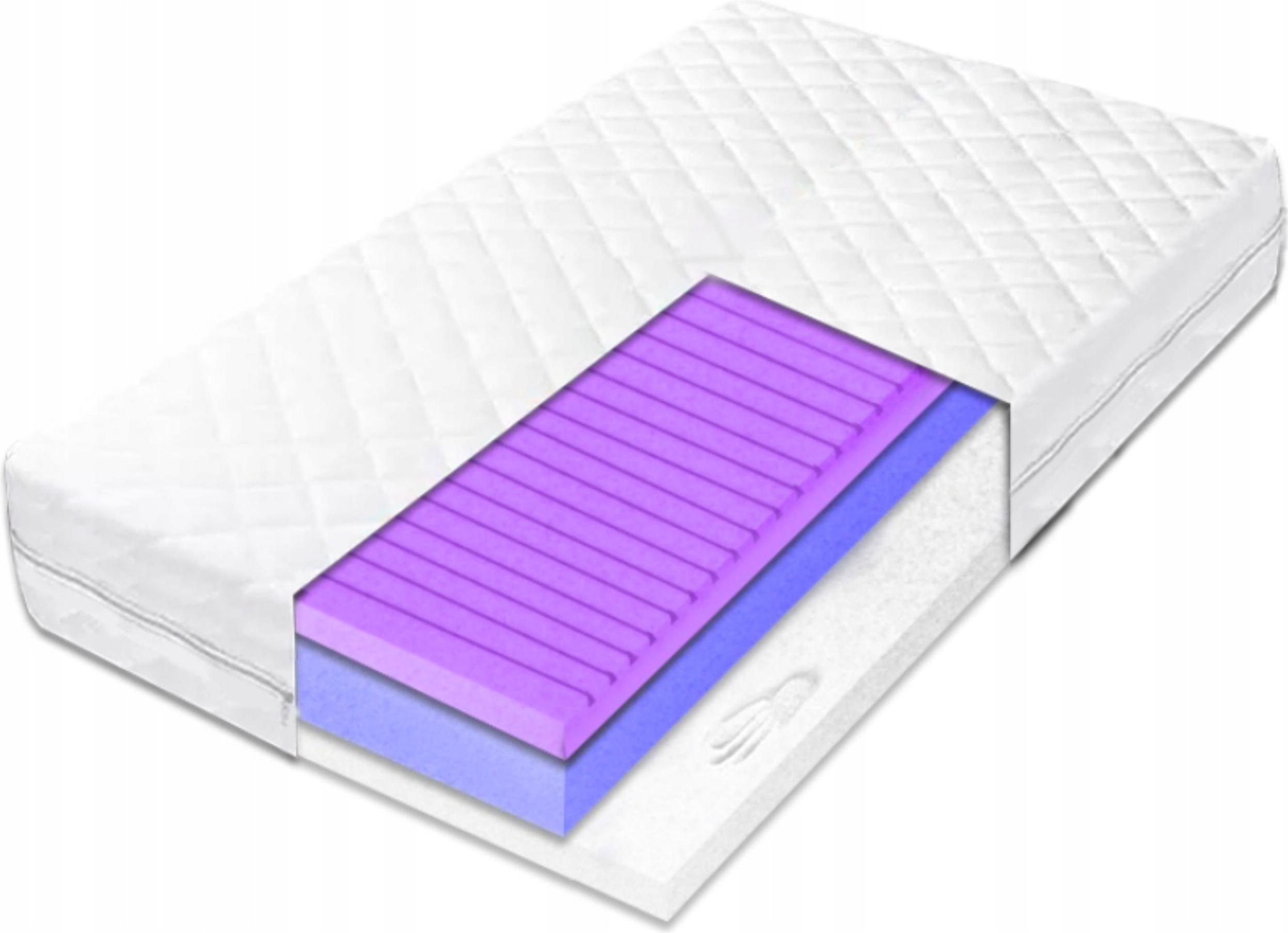 Matrac 160x190 zoštíhľujúci Hr s visco 22 cm