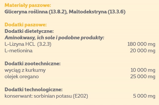 MUSCULATION drób wzrost żerności przyrost mięśni EAN (GTIN) 5908270230651