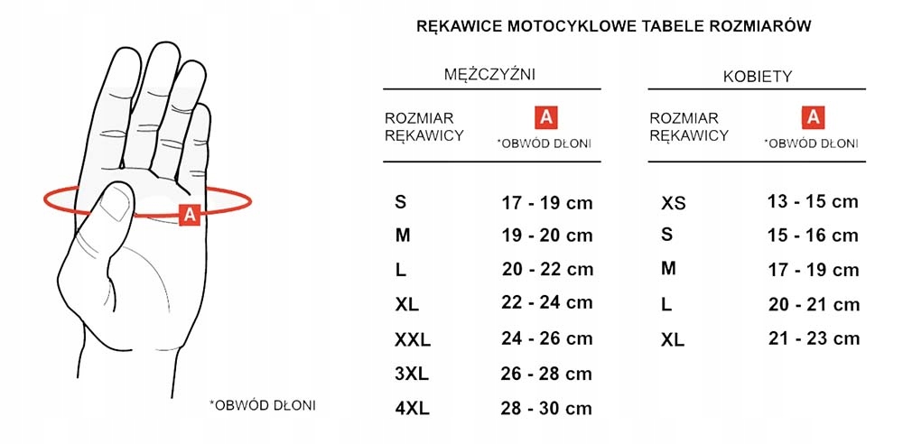 RĘKAWICE MOTO SHIMA STX BLACK TURYSTYCZNE RZEP 4xL Rozmiar 4XL