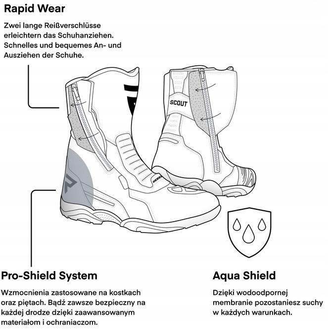REBELHORN SCOUT turystyczne buty motocyklowe 36 Typ Turystyczne / Adventure
