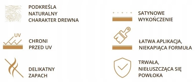 DRAGON Lakierobejca do drewna 700ml Biały Zastosowanie uniwersalne