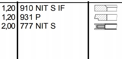 Pierścienie tłokowe 1.2/1.2/2 Opel 1.0-1.4 Z14XEP Numer katalogowy części 120035005000