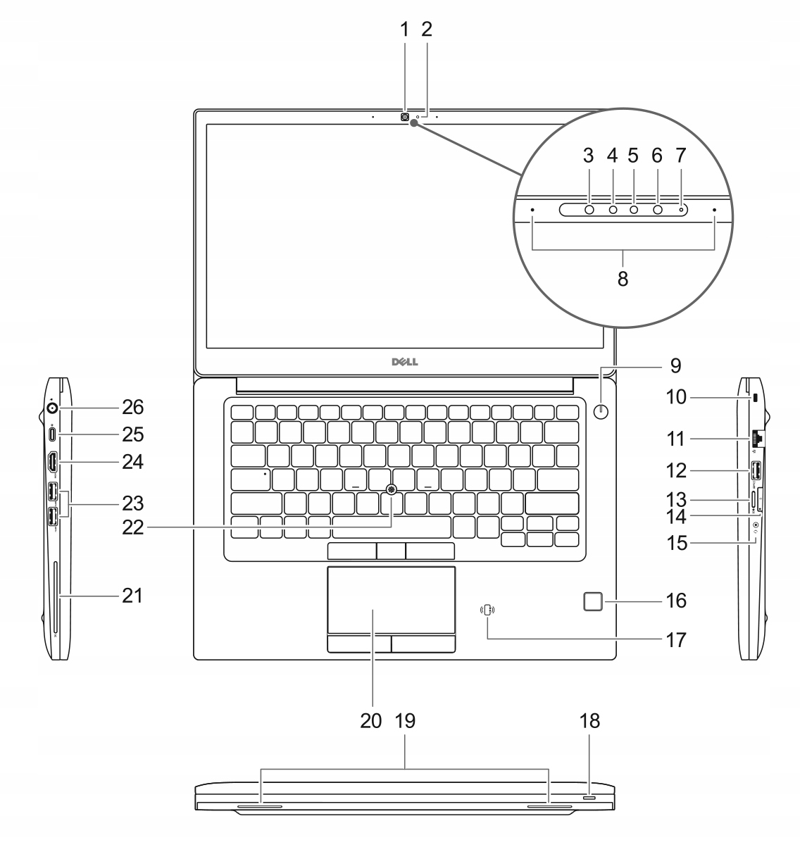  Model karty graficznej Intel UHD Graphics 620
