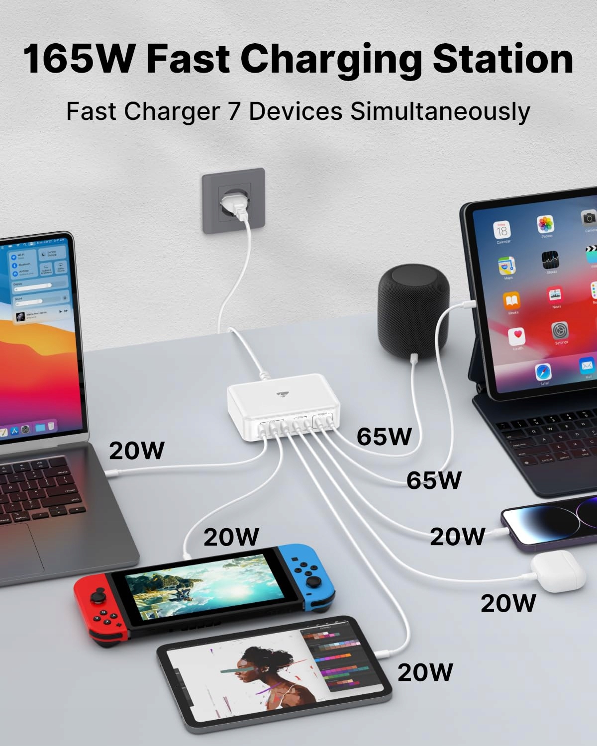 ADAPTER USB C 165W SZYBKIE ŁADOWANIE 7-PORTOWY DO iPHONE MACBOOK iPAD — miniatura 3