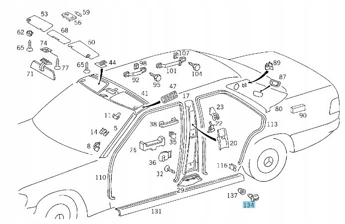 SPINKA LISTWY PROGOWEJ MERCEDES W124 WĄSKA LISTWA Typ samochodu Samochody osobowe