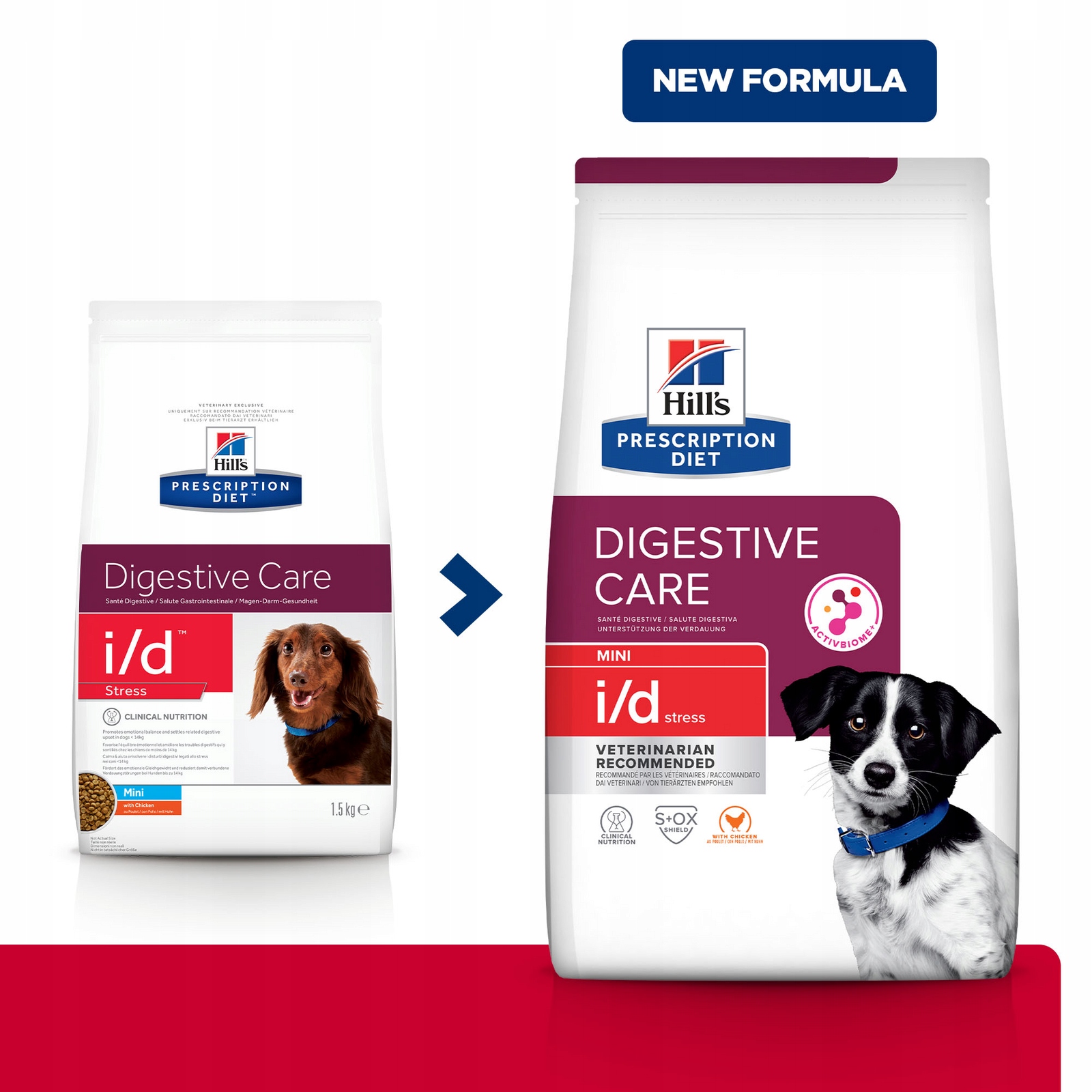 Hill's Prescription Diet Canine I/D Stress Mini Krmivo pro psa 1 kg