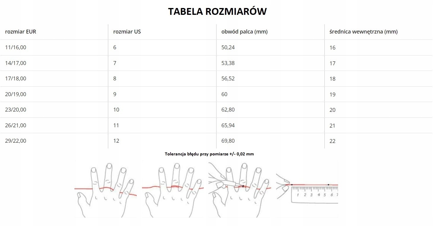 Stalowy Pierścień, Sygnet Punk Rock Z Łańcuchem Marka Inna marka