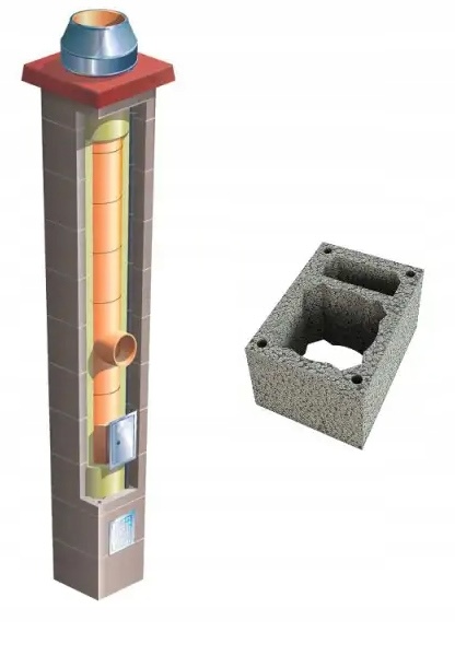 Keramický systémový komín Brata Premium Sw fi 180 14 m 36x50 cm, zateplený