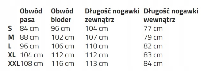 Tandem Baits Spodnie Wędkarskie XL Rozmiar XL