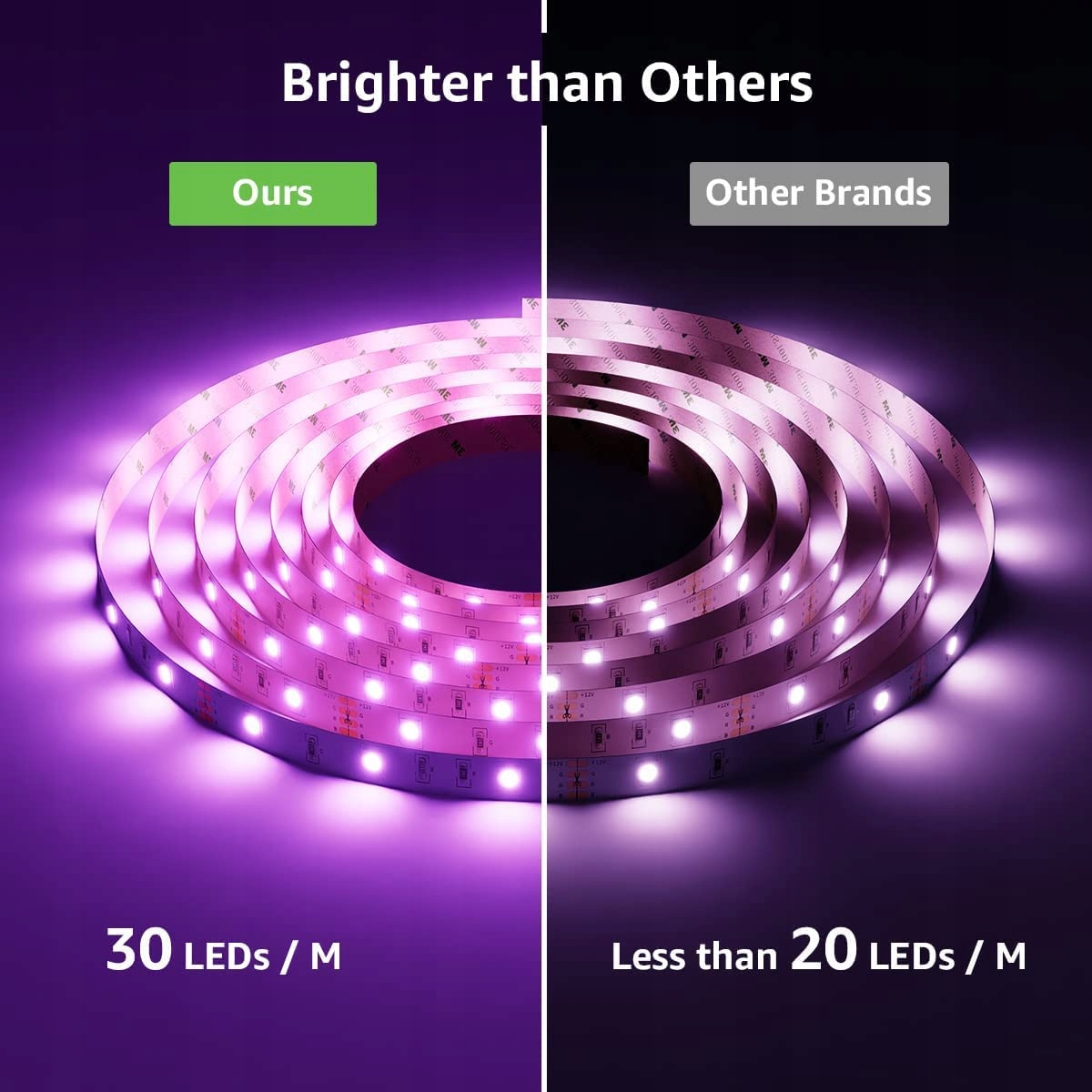 PHILIPS LED Taśmy 5m RGB, Sterowanie Aplikacją i Głosem — miniatura 2