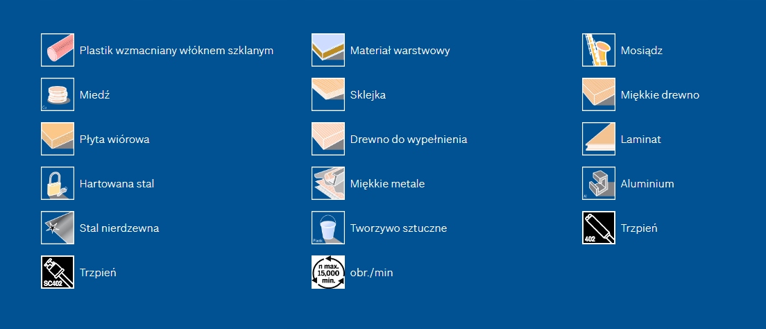 TARCZA ŚCIERNA ZIARNISTOŚĆ 36 2615S471JA DREMEL Marka Dremel