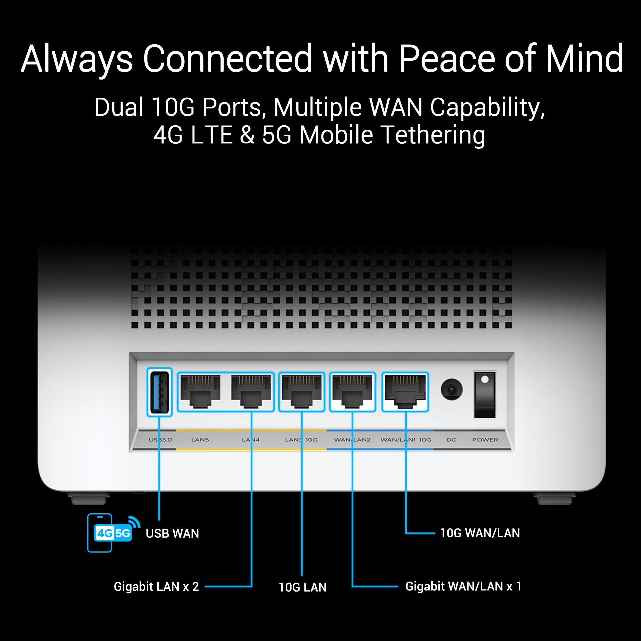ASUS ZenWiFi BQ16 Router Mesh WiFi7 Quad Band 370m2 10G IoT VPN 4G 5G — miniatura 4