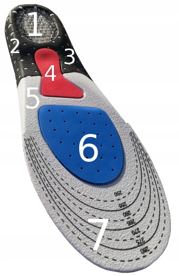 WKŁADKI DO BUTÓW SPORTOWE LEKKIE KOMFORTOWE ODDYCHAJĄCE PIANKOWE ŻEL 40-44 Stan opakowania oryginalne