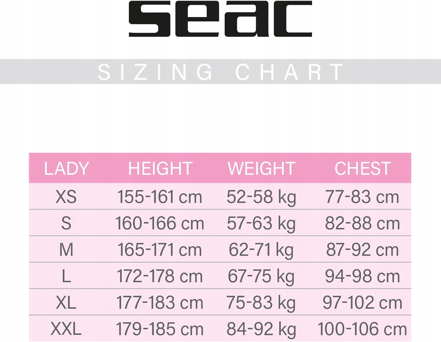 Pianka neoprenowa Seac Ciao Short 2,5 mm r. S czarna _OPIS Model Ciao Short