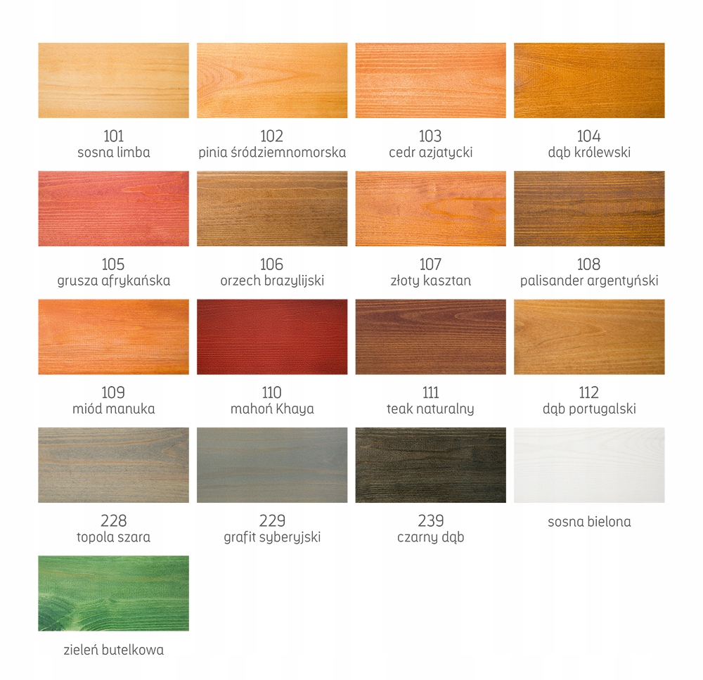 Koopmans Impra Impregnat do drewna 2,5L Kolor Zastosowanie Domki i altany Meble ogrodowe Ogrodzenia Tarasy drewniane Tarasy kompozytowe