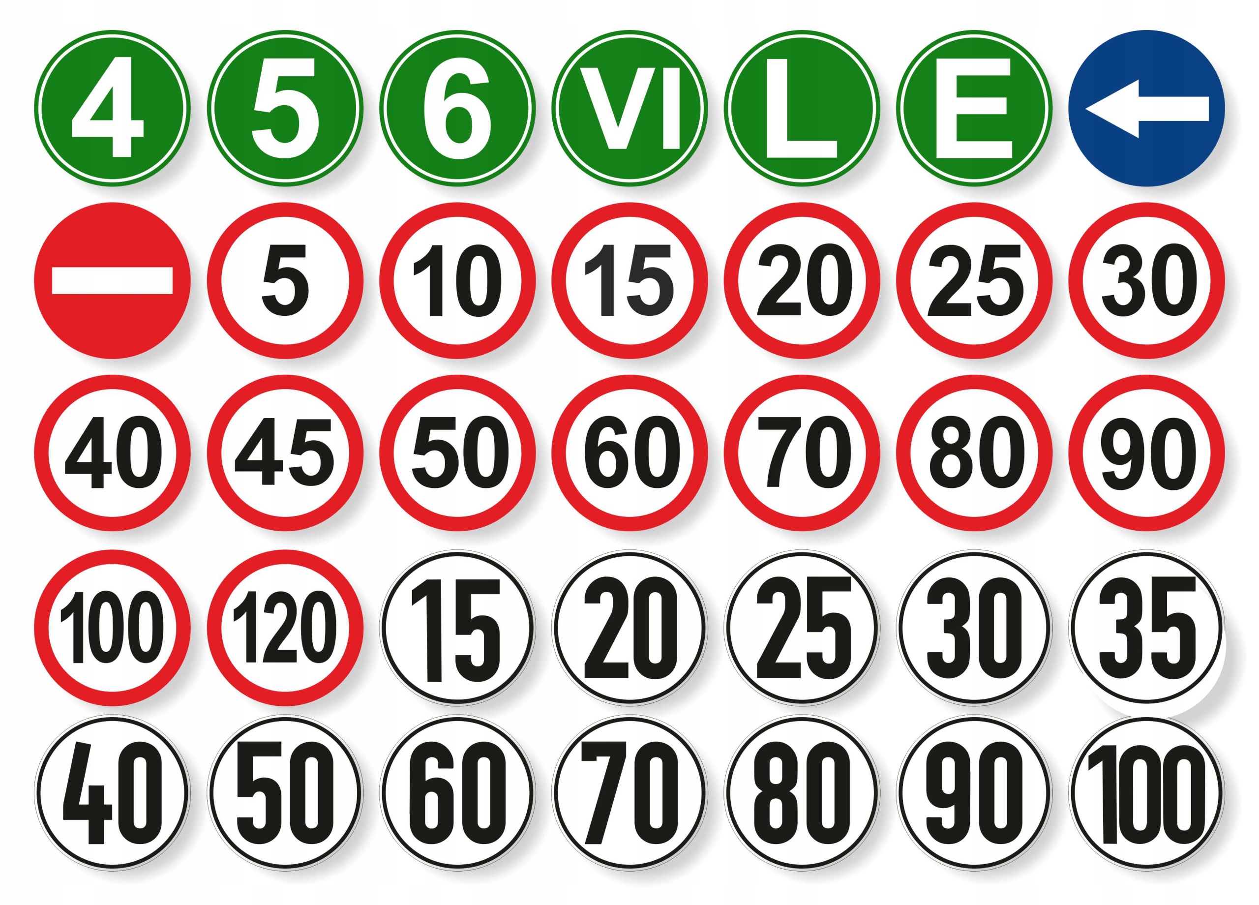 NAKLEJKA OGRANICZENIE PRĘDKOŚCI 30km ZNAK śr12 cm Numer katalogowy producenta ZOP30/12