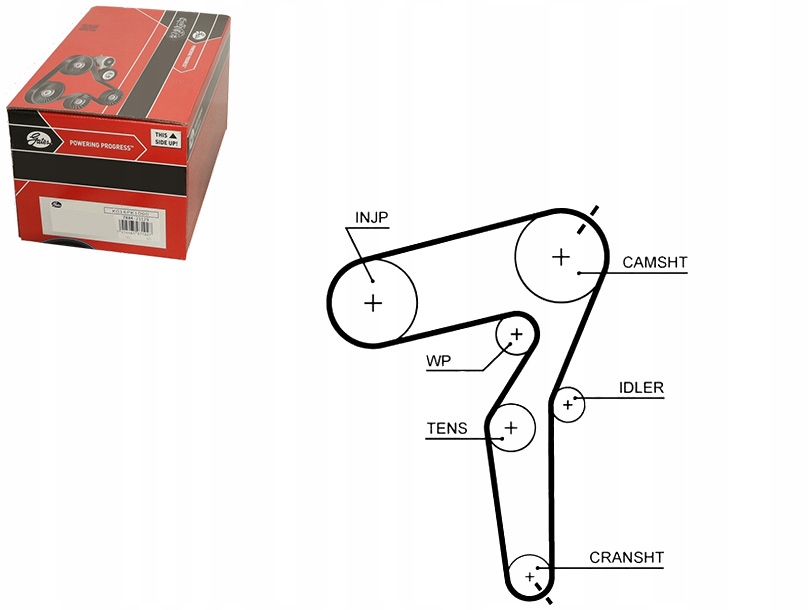 GAT5650XS Rozvodový Řemen Alfa Romeo 159 Asistent Řízení #33