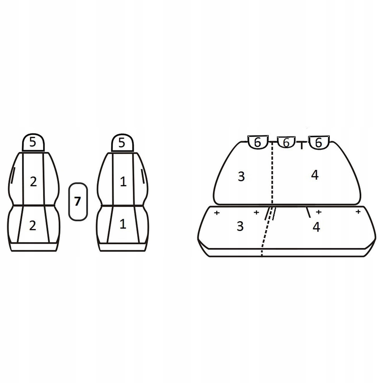 Pokrowce DEDYKOWAME Dacia Jogger (5fot) Rodzaj Dedykowane