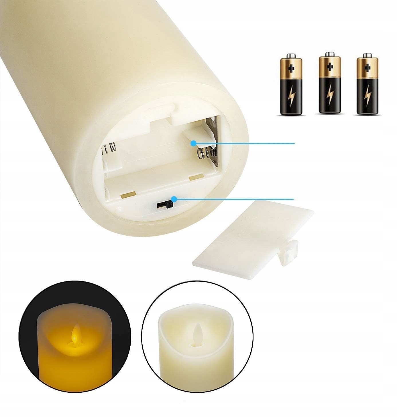 WKŁAD LED DO ZNICZY ŚWIECZKA WKŁAD DO ZNICZA EFEKT PŁOMIENIA 10 cm Rodzaj led