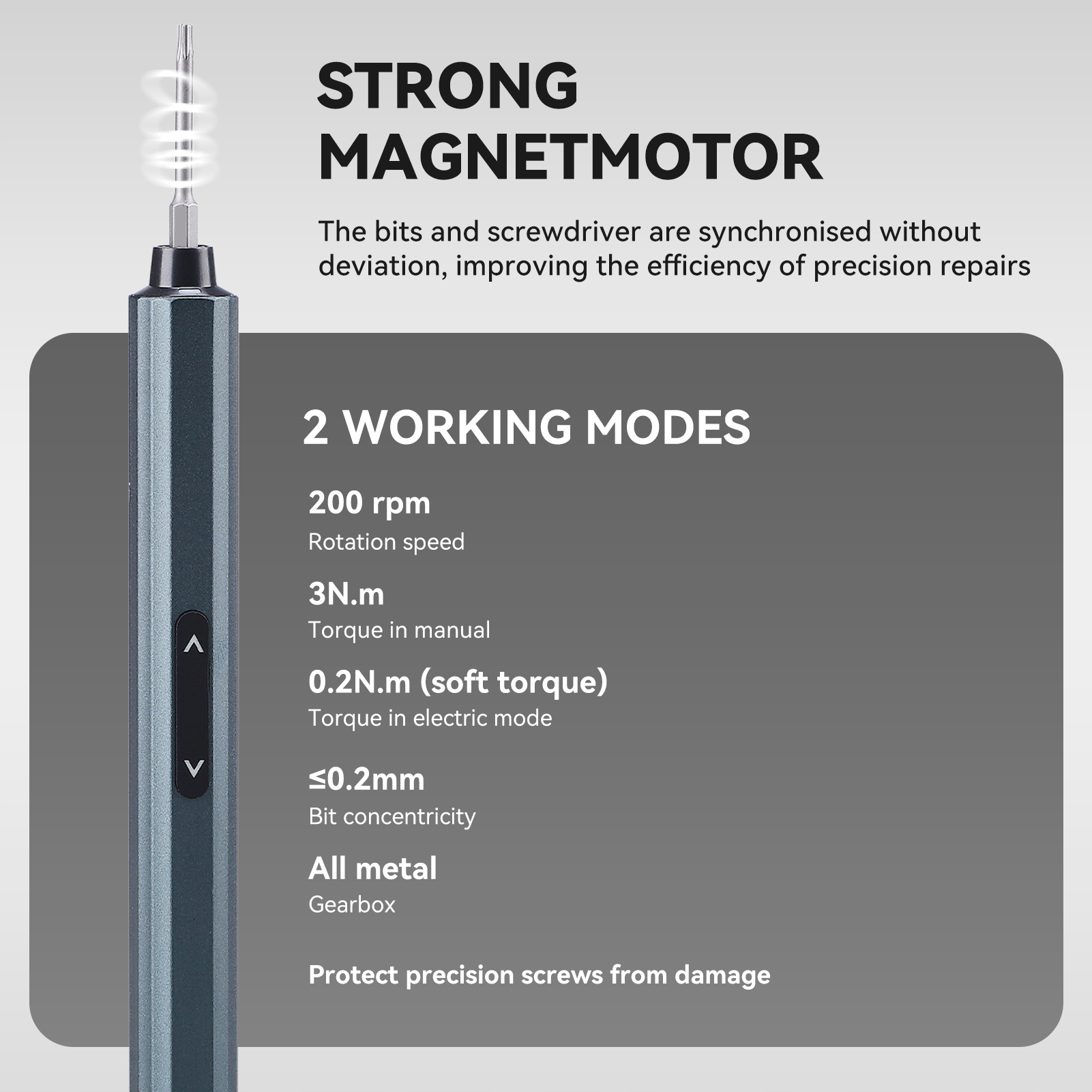 48 W 1 Elektryczny Śrubokręt Mini Zestaw precyzyjna naprawa Liczba elementów zestawy