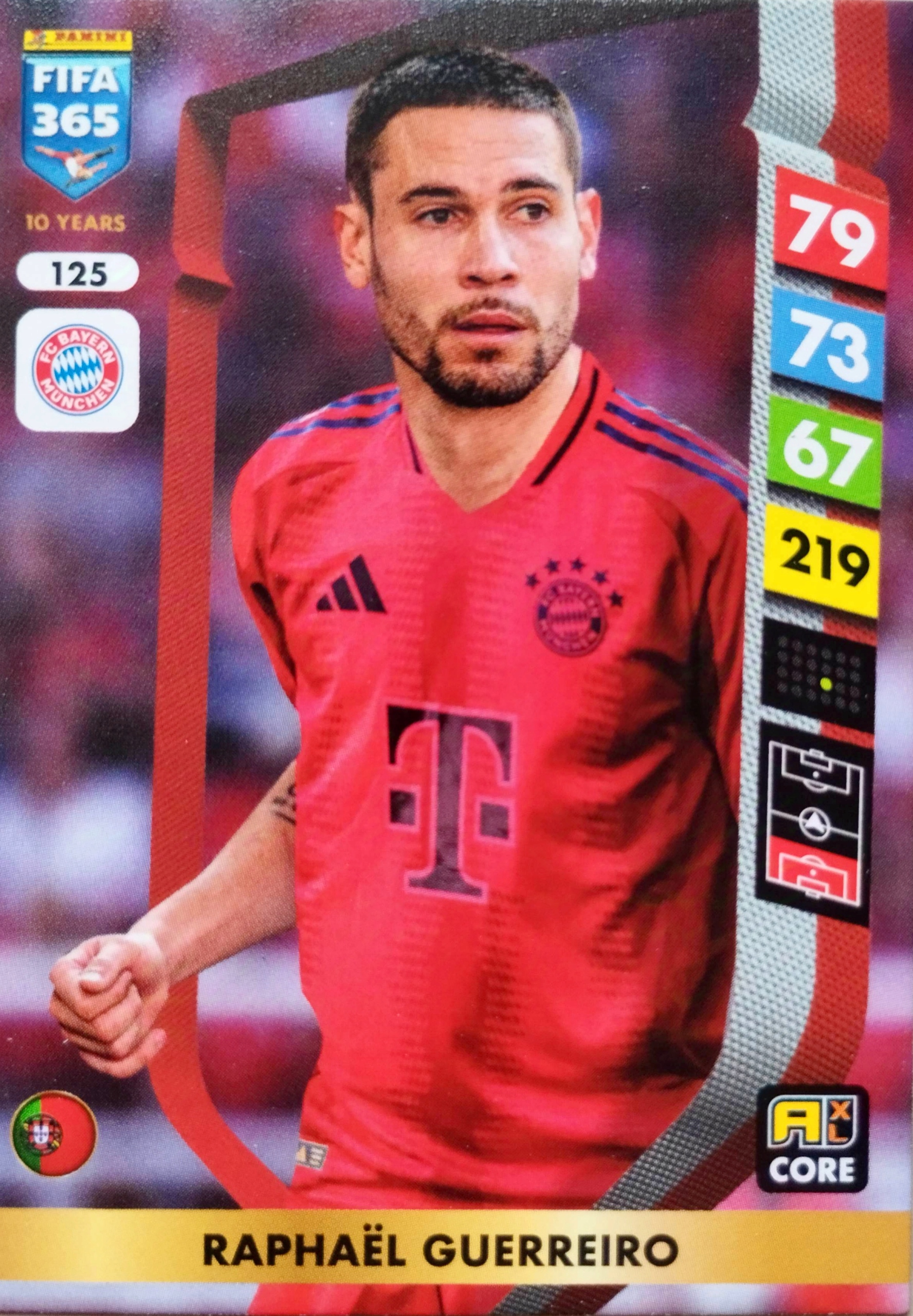 Panini Fifa 365 2025 Core 125 Raphael Guerreiro Bayern Monachium