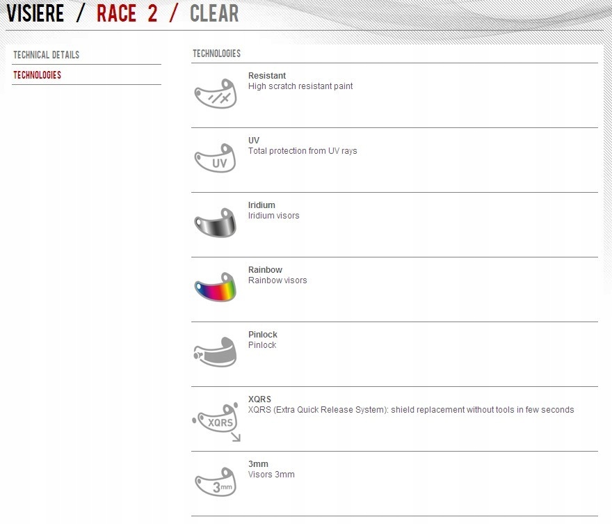 Szyba do AGV Pista GP RR Pista GP R Corsa R Silver Producer AGV