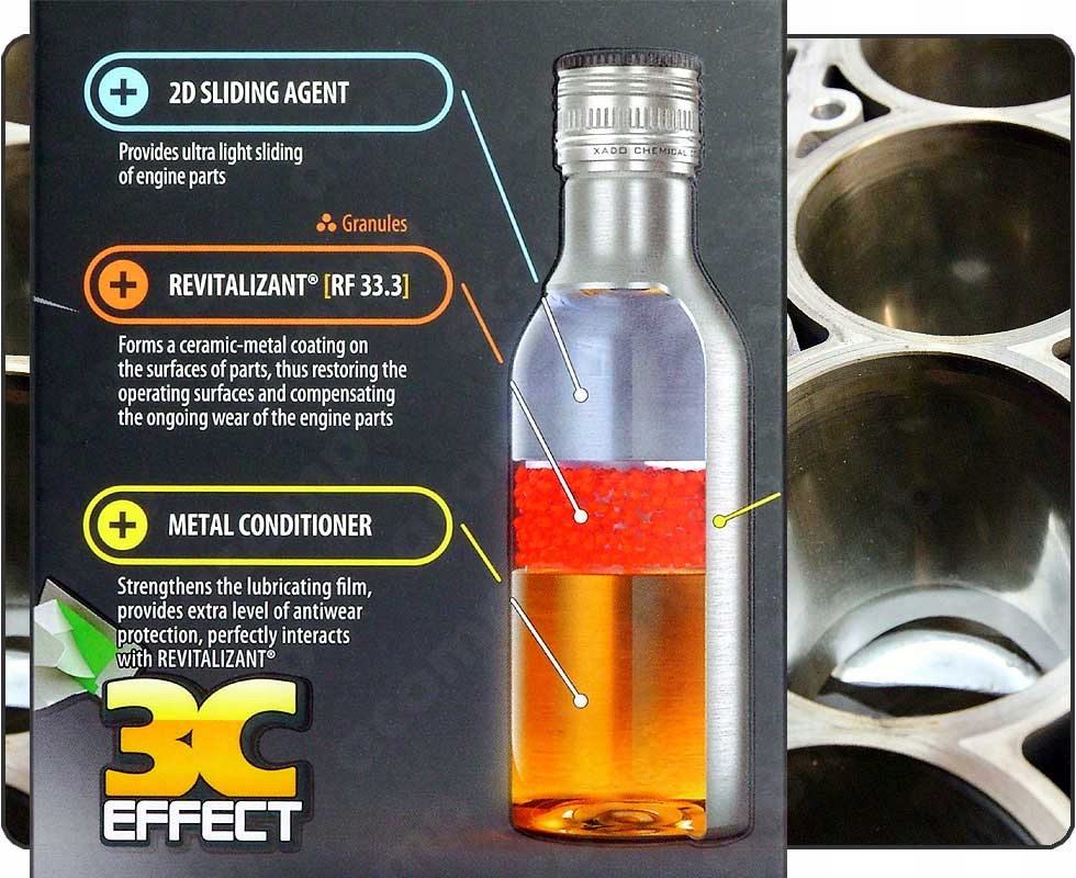 XADO AMC TUNING Racing 1 4 mili OFF Road Track Day Brand Xado