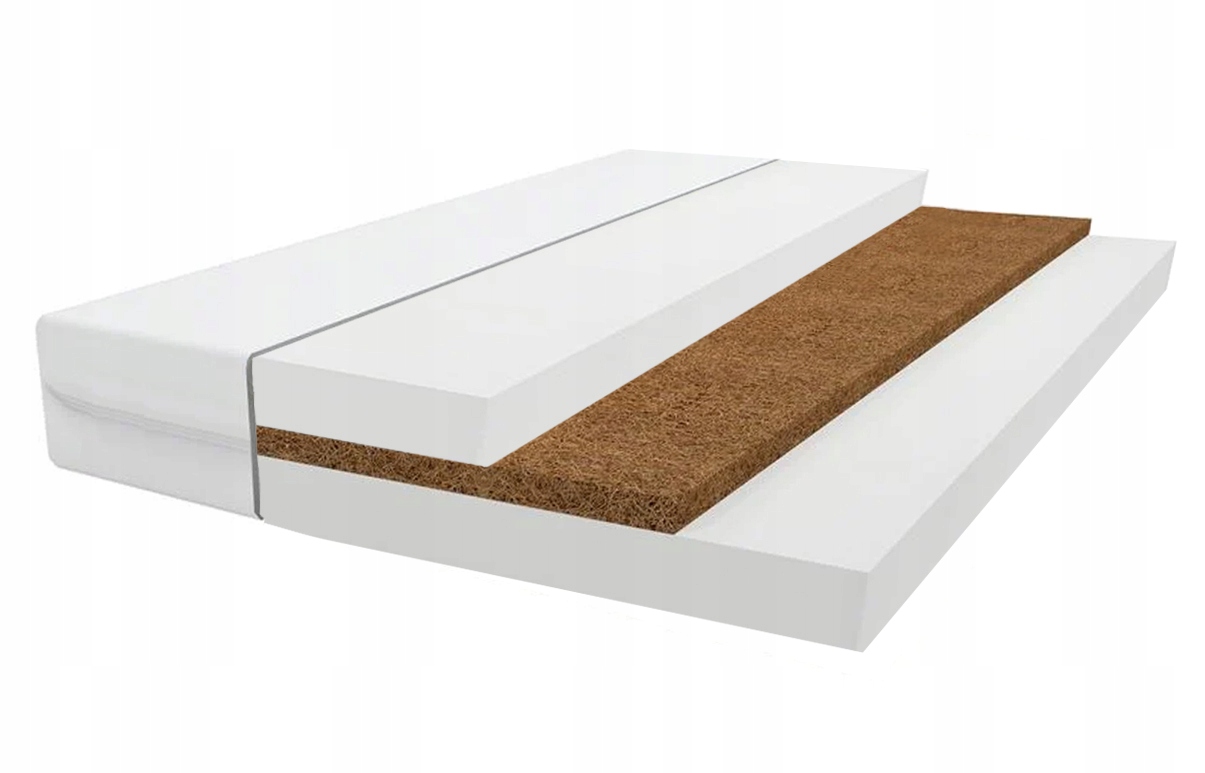 

Dopłata do materaca Pianka Kokos 160x80