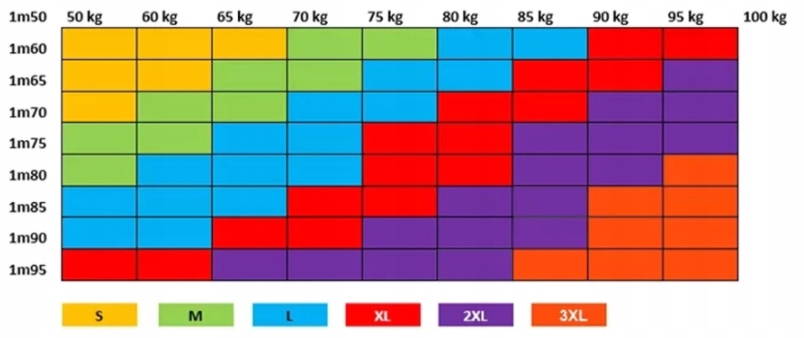STRÓJ ROWEROWY KOMPLET KOLARSKI STRAVA NA ROWER Model 1