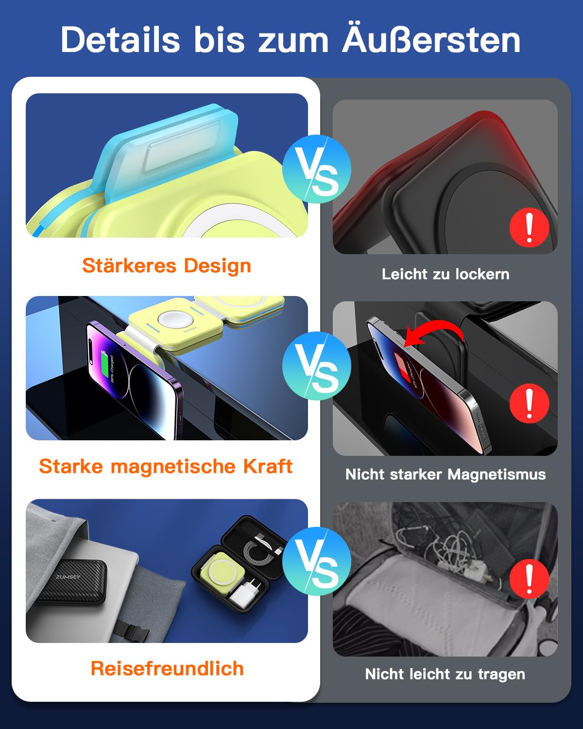 ZUMSEY Stacja Ładowania 3w1 Bezprzewodowa Dla iPhone i Apple Watch — miniatura 3