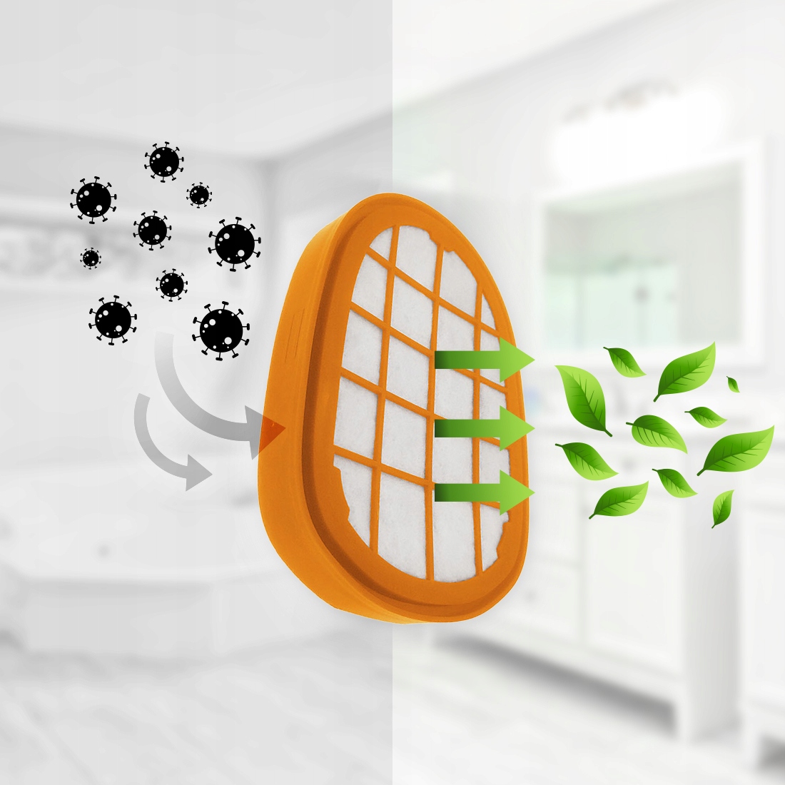 6x FILTR DO PHILIPS SPEEDPRO MAX AQUA PLUS FC5005 FC6802 8000 XC8147 Stan opakowania oryginalne