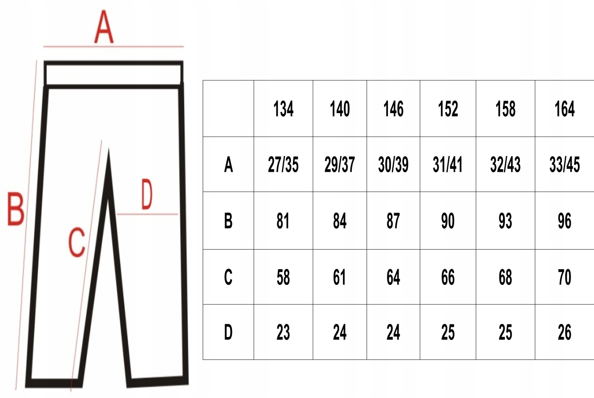 Polskie spodnie dresowe cieńsze prosto od prod 152 Kolor czarny