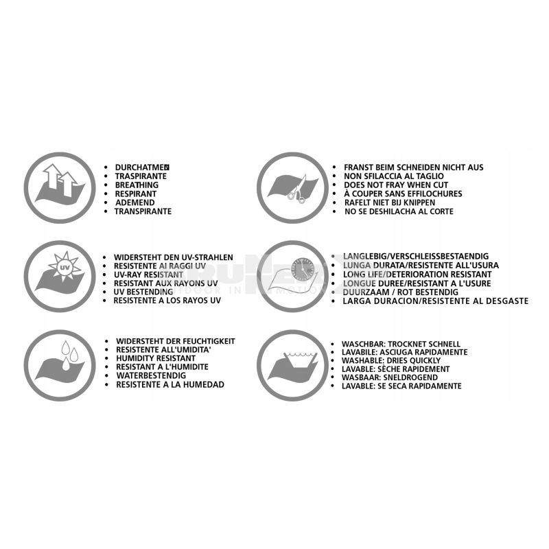 Mata do przedsionka Kinetic 250x700cm BRUNNER Numery katalogowe zamienników BU0201112N.C63