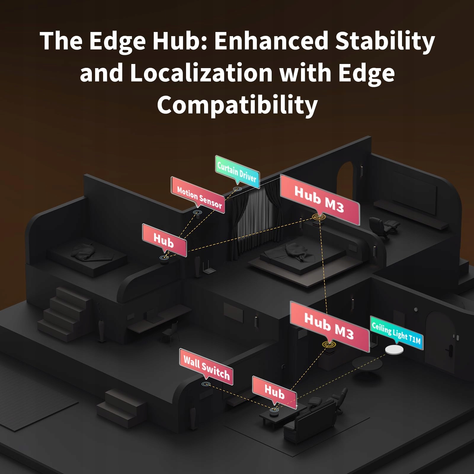 AQARA Hub M3: Smart Home Controller Matter Zigbee Bluetooth WiFi — miniatura 3