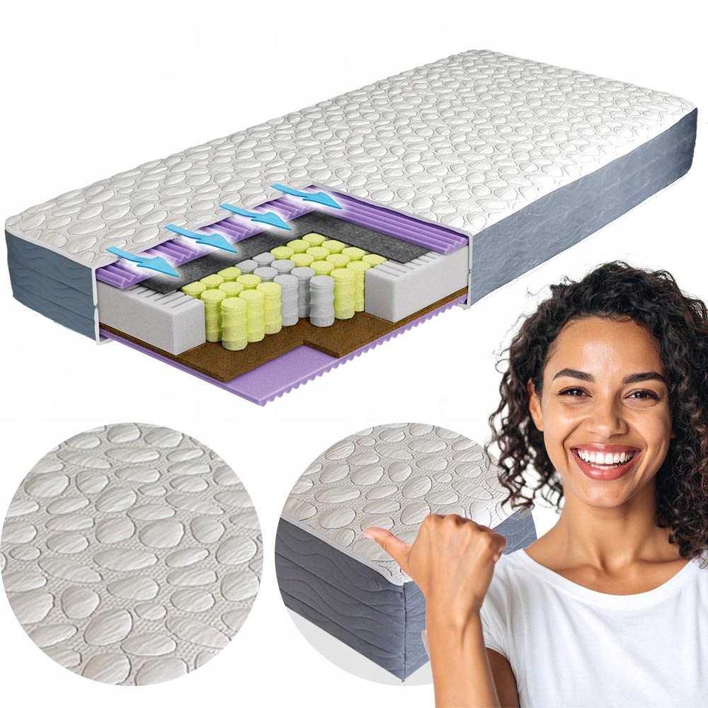 Materac Sprężynowy 90x200, 24 cm wysokości Średnio Miękki