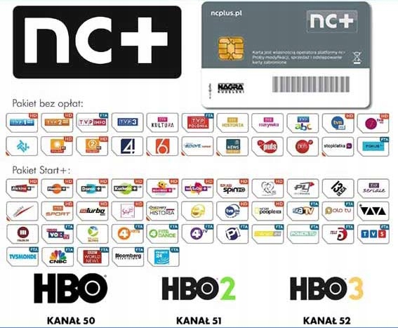 DOŁADOWANIE KART NC+ TNK START+ Z HBO NA 1 MIESIĄC